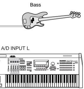 YAMAHA MOTIF ES6 - - Connecting a microphone or other audio equipment to the A/D INPUT jacks (analog input) - 3