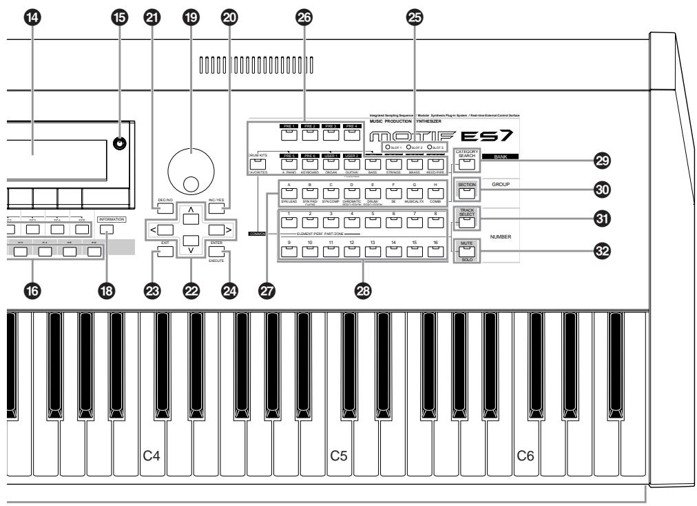 YAMAHA MOTIF ES6 - Front Panel - 4