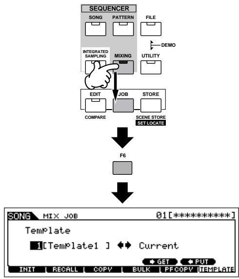 YAMAHA MOTIF ES6 - 2 - 1