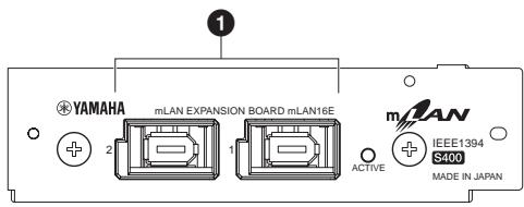 YAMAHA MOTIF ES6 - When the optional mLAN16E has been installed: - 1