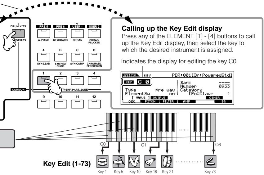 YAMAHA MOTIF ES6 - Calling up the Common Edit display - 2