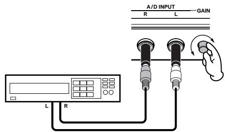 YAMAHA MOTIF ES6 - Connecting audio equipment to the A/D INPUT jack - 3
