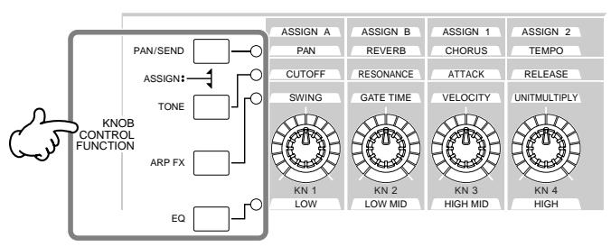 YAMAHA MOTIF ES6 - Knob (KN) - 1