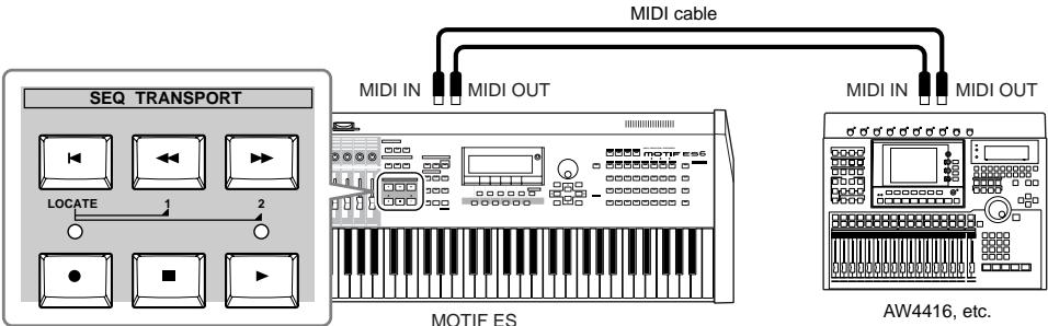 YAMAHA MOTIF ES6 - - Controlling an MTR by using MMC transmitted from the MOTIF ES - 1
