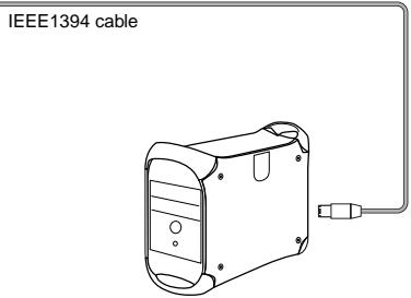 YAMAHA MOTIF ES6 - Using an IEEE1394 interface (when an optional mLAN16E has been installed) - 2