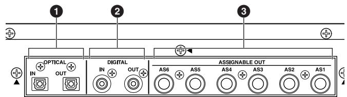 YAMAHA MOTIF ES6 - ■ When the optional AIEB2 has been installed: - 1