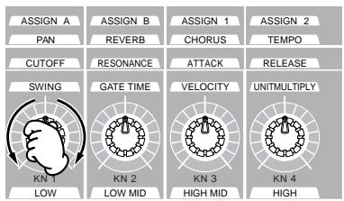 YAMAHA MOTIF ES6 - Knobs (KN) - 1