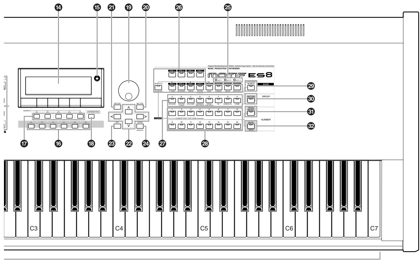 YAMAHA MOTIF ES6 - Page 50 - 1