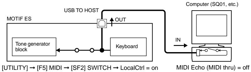 YAMAHA MOTIF ES6 - Local On/Off - when Connected to a Computer - 2