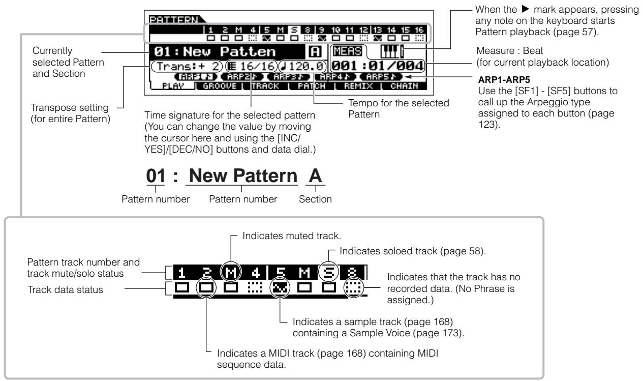 YAMAHA MOTIF ES6 - Parameters in the Pattern Play mode - 1