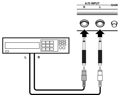 YAMAHA MOTIF ES6 - Connecting audio equipment to the A/D INPUT jack - 1