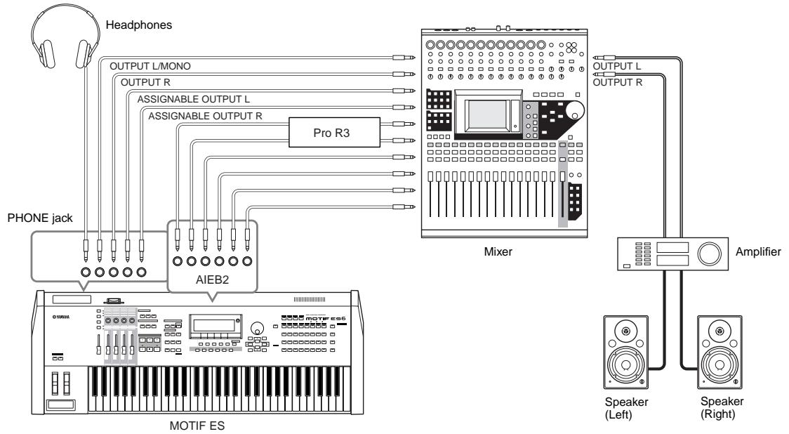 YAMAHA MOTIF ES6 - Connection example when the optional AIEB2 board has been installed (analog output) - 1