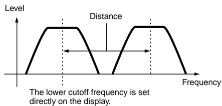YAMAHA MOTIF ES6 - Dual BPF (Dual Band Pass Filter) - 1