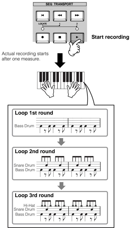 YAMAHA MOTIF ES6 - 8 - 1