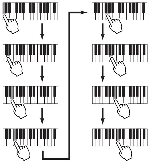 YAMAHA MOTIF ES6 - Set the parameters as illustrated below. - 2