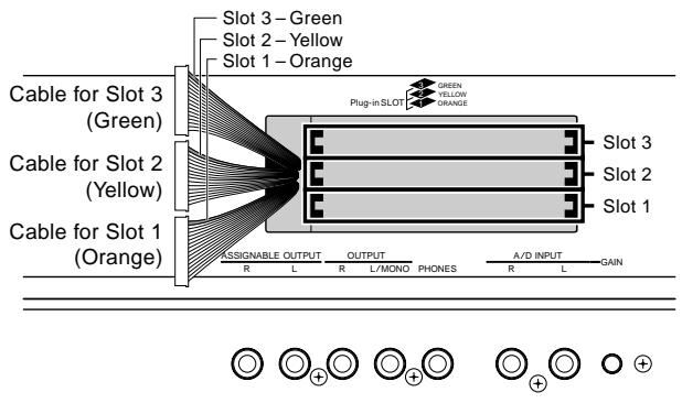 YAMAHA MOTIF ES6 - Installing the Plug-in Board - 3