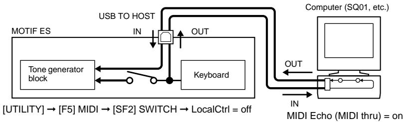 YAMAHA MOTIF ES6 - Local On/Off - when Connected to a Computer - 1