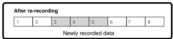 YAMAHA MOTIF ES6 - - Punch In/Out (Song) - 3