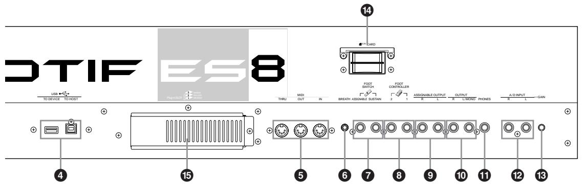 YAMAHA MOTIF ES6 - MOTIF ES8 - 4