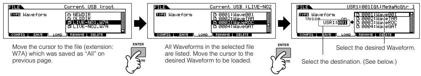 YAMAHA MOTIF ES6 - - When Type is set to "Waveform": - 1