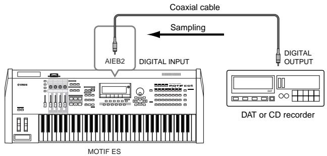 YAMAHA MOTIF ES6 - Digital Input using the optional AIEB2 - 2