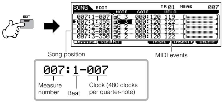 YAMAHA MOTIF ES6 - ■ Editing the recorded Song data by MIDI event (in the Song Edit mode) - 1