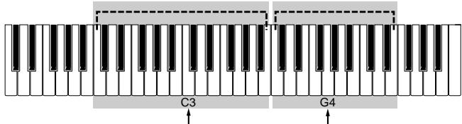 YAMAHA MOTIF ES6 - Repeat step #4 - 10 to add another sample to the same Voice (Waveform). - 1