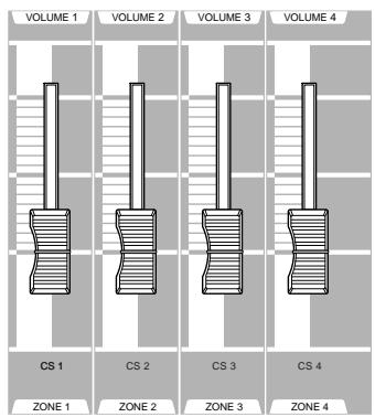 YAMAHA MOTIF ES6 - Control Sliders - 1