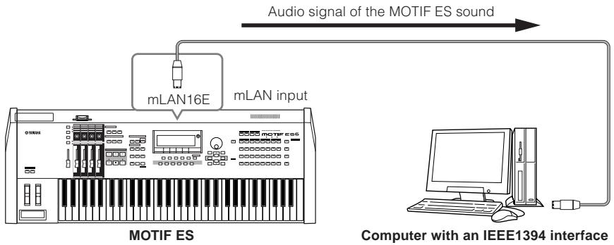 YAMAHA MOTIF ES6 - Recording the sounds of the MOTIF ES to computer via mLAN - 1