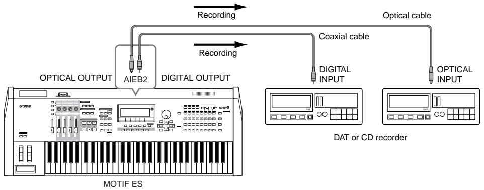 YAMAHA MOTIF ES6 - Digital Output using the optional AIEB2 - 1
