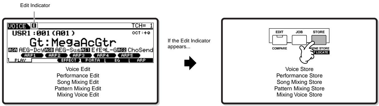 YAMAHA MOTIF ES6 - Edit Indicator - 1