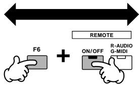 YAMAHA MOTIF ES6 - Functions assigned to the panel buttons in the Remote Control mode - 3