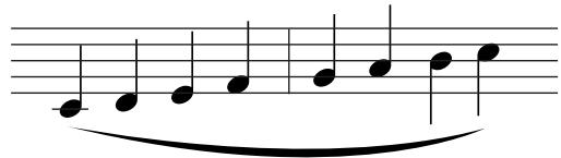 YAMAHA MOTIF ES6 - Step Recording — examples - 1