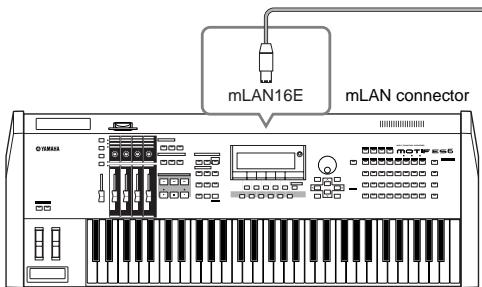 YAMAHA MOTIF ES6 - Using an IEEE1394 interface (when an optional mLAN16E has been installed) - 1