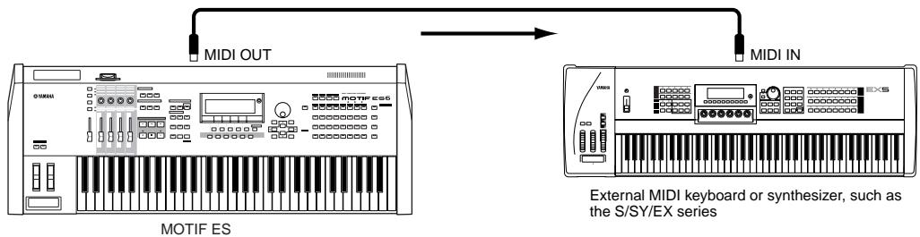 YAMAHA MOTIF ES6 - Controlling an external MIDI keyboard from this synthesizer - 1