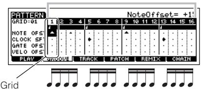 YAMAHA MOTIF ES6 - Select the desired track and adjust the Groove parameters. - 6