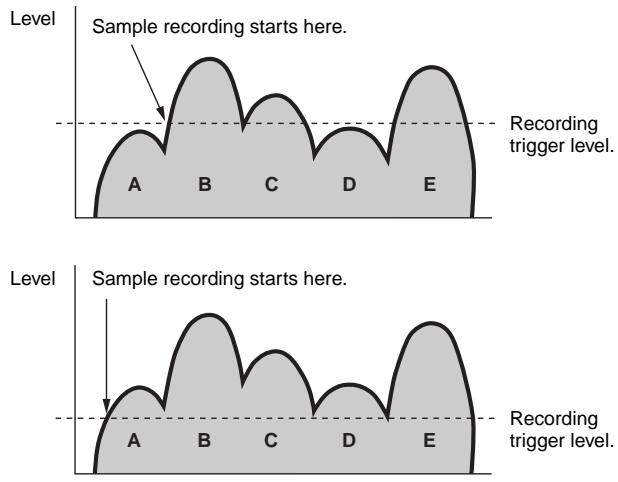 YAMAHA MOTIF ES6 - Trigger mode - 1