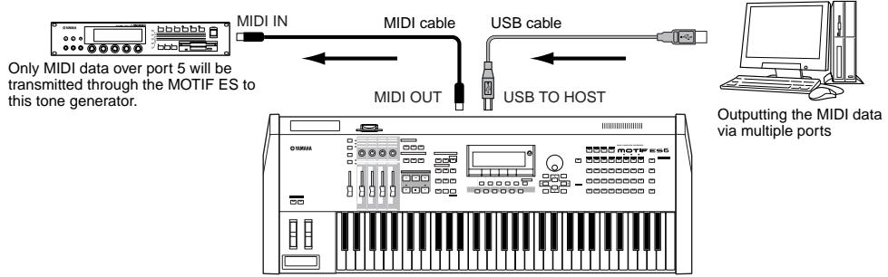 YAMAHA MOTIF ES6 - TIP About the Thru Port Setting - 1