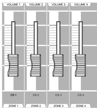 YAMAHA MOTIF ES6 - Control Sliders - 1
