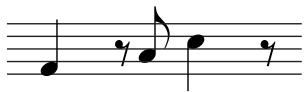 YAMAHA MOTIF ES6 - Enter the next 8th rest as you did in step #3 above. - 1
