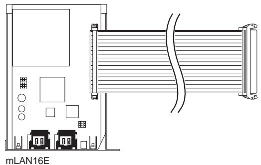 YAMAHA MOTIF ES6 - Remove the mLAN16E from its package. - 1