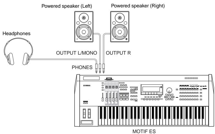 YAMAHA MOTIF ES6 - - Connecting stereo powered speakers (analog output) - 1