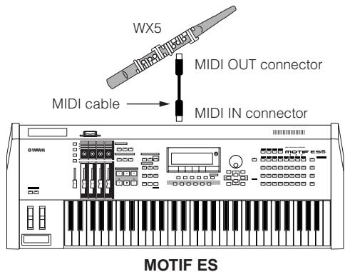 YAMAHA MOTIF ES6 - TIP Playing the PLG150-VL sound with the Breath Controller - 3