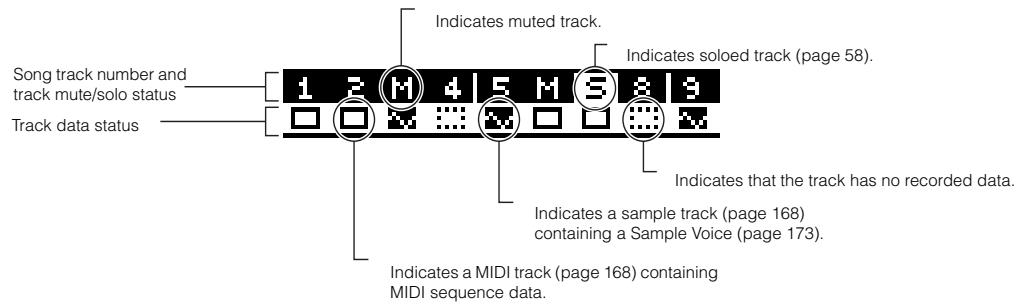 YAMAHA MOTIF ES6 - Parameters in the Song Play mode - 2