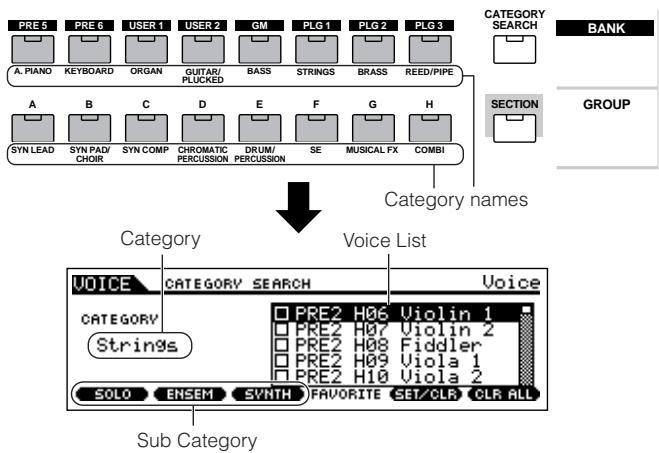 YAMAHA MOTIF ES6 - Select a Category. - 1