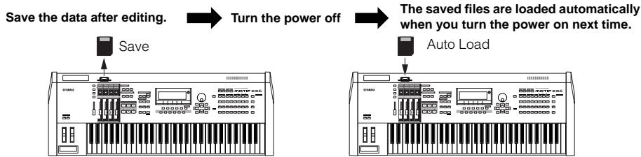 YAMAHA MOTIF ES6 - TIP Setting a specific file to load automatically when the power is turned on - 1