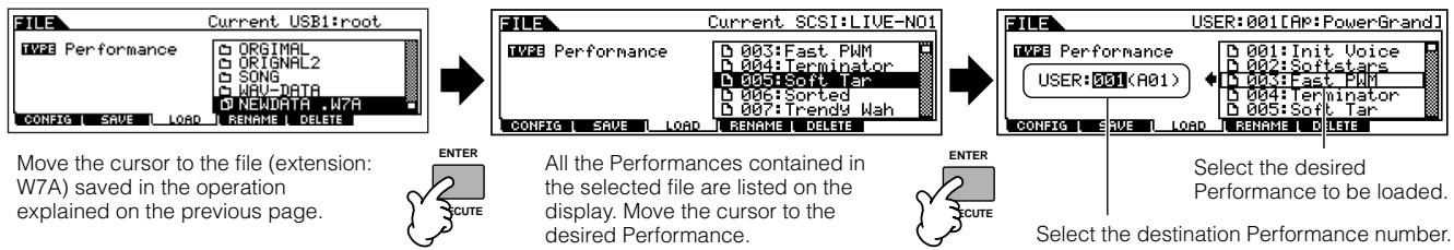 YAMAHA MOTIF ES6 - When Type is set to "Performance": - 1