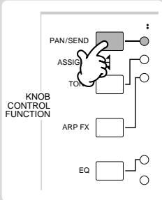 YAMAHA MOTIF ES6 - Functions assigned to the panel buttons in the Remote Control mode - 5
