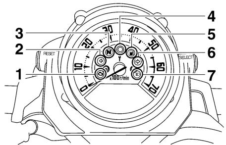 YAMAHA MT-01 - EAU11004 Indicator and warning lights - 1
