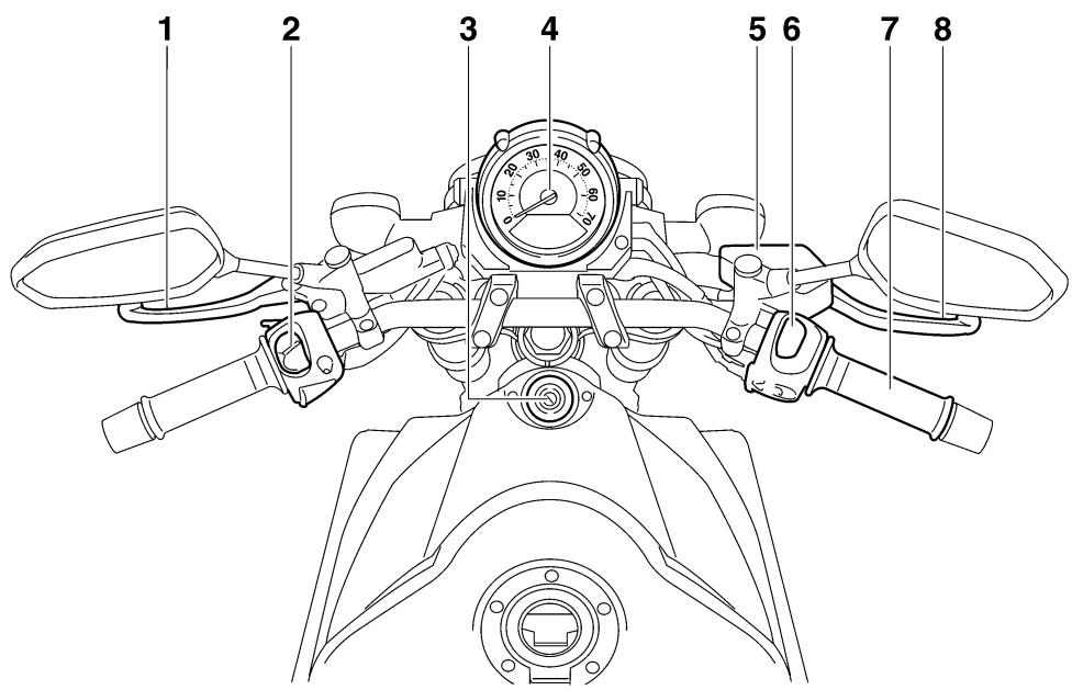YAMAHA MT-01 - Controls and instruments - 1